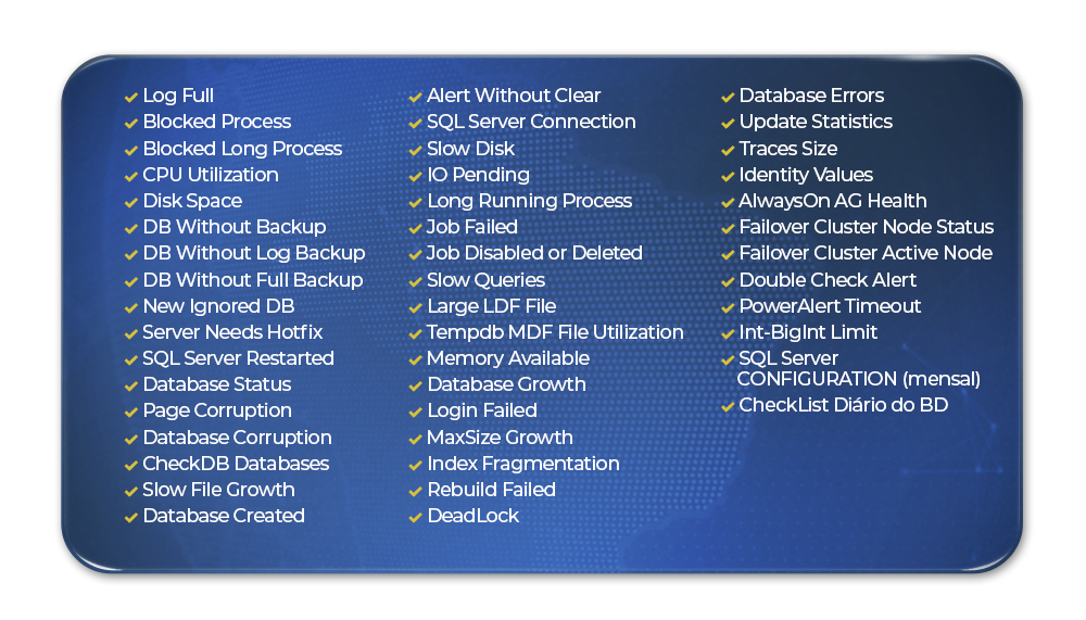 Power Alerts now supports Amazon RDS for SQL Server – Power Tuning